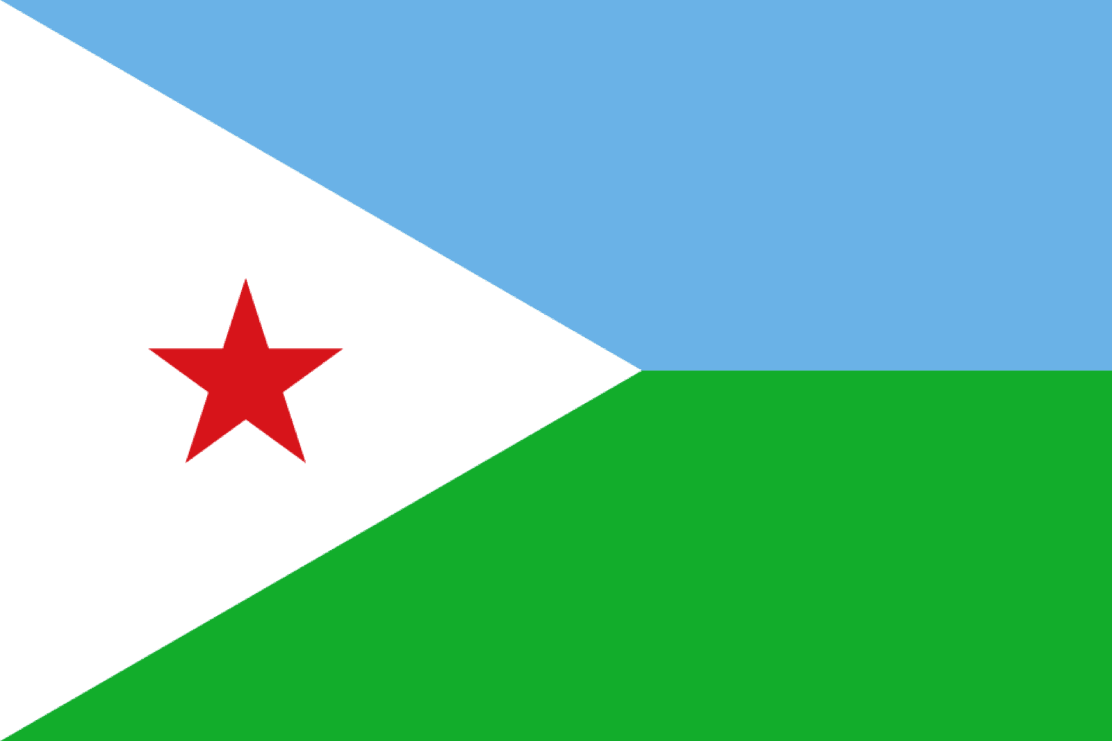 Djibouti, glavno mesto Djibouti
